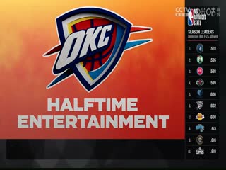 NBA常规赛 爵士VS雷霆 20231212封面图