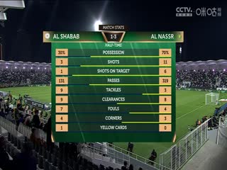 沙王冠四分之一决赛 利雅得青年人vs利雅得胜利 (梁祥宇) 20231211封面图