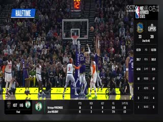 NBA常规赛 雷霆VS国王 20231215封面图