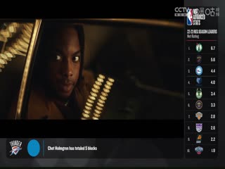 NBA常规赛 尼克斯VS老鹰 20231028封面图