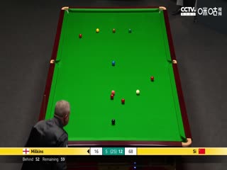 斯诺克 罗伯特·米尔金斯7-13斯佳辉 20230424（第三阶段）（斯诺克来了）封面图