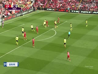 英超联赛 利物浦VS南安普顿 20250308封面图