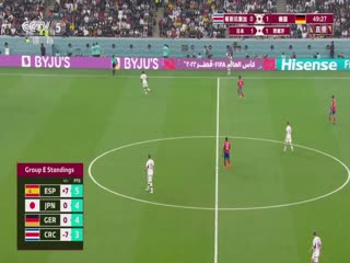 哥斯达黎加VS德国封面图