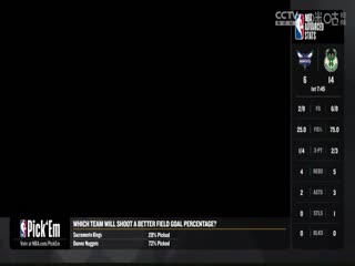 NBA常规赛 老鹰VS76人 20240210封面图