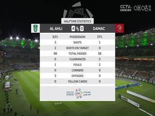 沙特联联赛 吉达国民VS达马克 20240503封面图