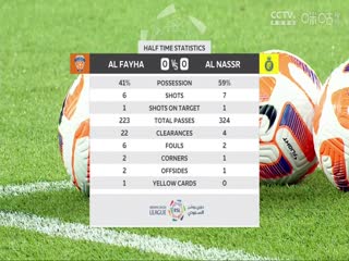 沙特联联赛  费哈vs利雅得胜利 (周楚雄) 20231028封面图