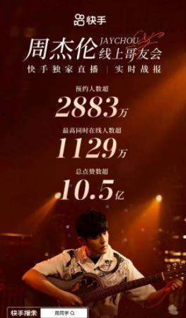 周杰伦线上哥友会封面图