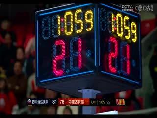 WCBA常规赛 河南垚鑫体育vs武汉盛帆白鹤 20240222（李月擎）封面图