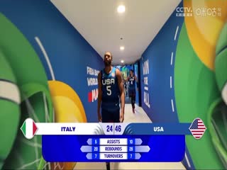 男篮世界杯 意大利VS美国 20230905（陈广锐、苏坤雄）封面图
