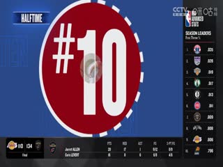 NBA常规赛 开拓者VS快船 20241031封面图