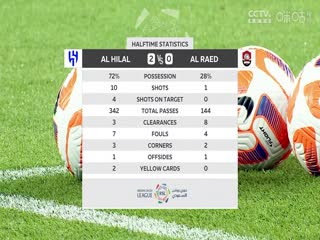沙特联联赛 利雅得新月vs布赖代先锋 (梁祥宇) 20240218封面图