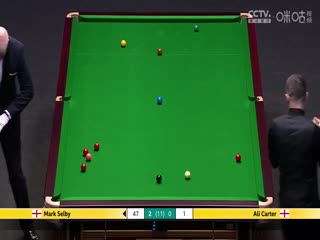 2025斯诺克大师赛第一轮：马克·塞尔比6-1阿里·卡特 20250114封面图