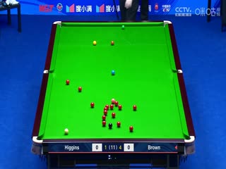 斯诺克天津国锦赛16进8 希金斯3-6乔丹·布朗 20231108（李照）封面图