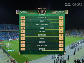 沙王冠四分之一决赛 利雅得新月vs布赖代合作 (周楚雄) 20231211封面图