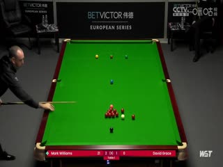 2023斯诺克德国大师赛资格赛 马克·威廉姆斯5-3大卫·格雷斯 20231218（黑8）封面图
