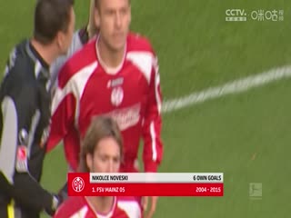 德甲联赛 美因茨VS弗赖堡 20250315封面图