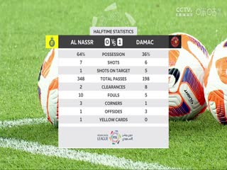 沙特联联赛 利雅得胜利vs达马克 (周楚雄) 20231021封面图
