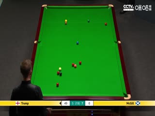 斯诺克 贾德·特鲁姆普6-10安东尼·麦克吉尔 20230419（第二阶段）（蔡剑忠）封面图