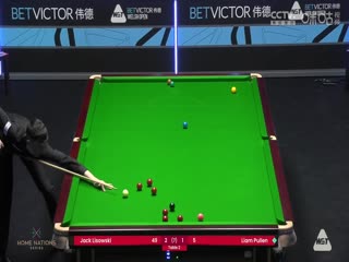 斯诺克威尔士公开赛 杰克·利索夫斯基4-2利亚姆·普伦 20240213封面图