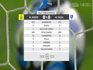 沙特联联赛 利雅得胜利VS利雅得新月 20240518封面图