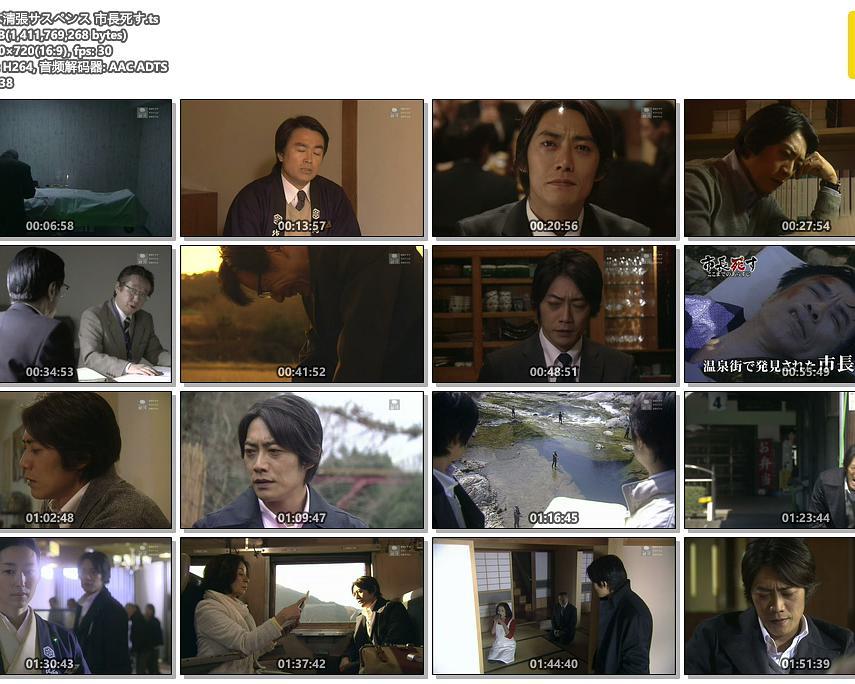 市长之死封面图