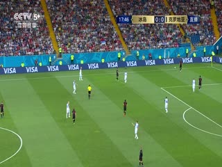 冰岛VS克罗地亚封面图