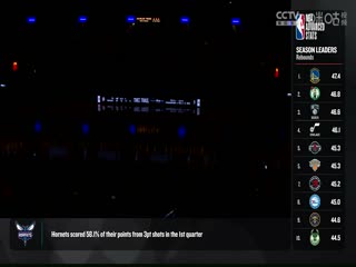 NBA常规赛 马刺VS开拓者 20231229封面图