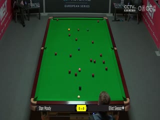 斯诺克 斯坦·穆迪4-5艾利奥特·斯莱瑟 20230725封面图