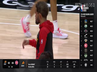 NBA季前赛 步行者VS老鹰 20241009封面图