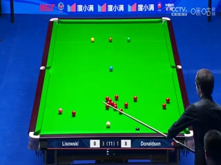 斯诺克天津国锦赛第一轮第二轮 杰克·利索夫斯基6-4斯科特·唐纳森 20231105封面图