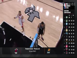 NBA常规赛 奇才VS骑士 20240106封面图