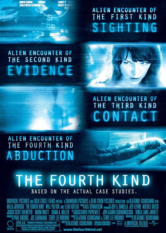 第四类接触封面图