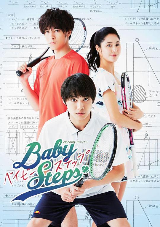 网球优等生真人版封面图