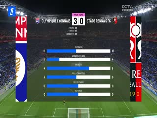 法甲联赛 里昂VS雷恩 20250427封面图
