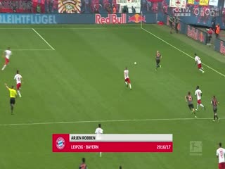 德甲联赛 奥格斯堡VS荷尔斯泰因基尔 20250504封面图