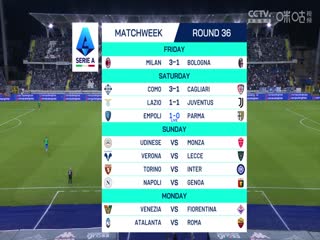 意甲联赛 恩波利VS帕尔马 20250511封面图