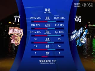 CBA常规赛第46轮 浙江稠州金租VS宁波町渥 20250331封面图