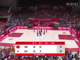 中国女篮系列热身赛 中国女篮VS日本女篮 20250620封面图