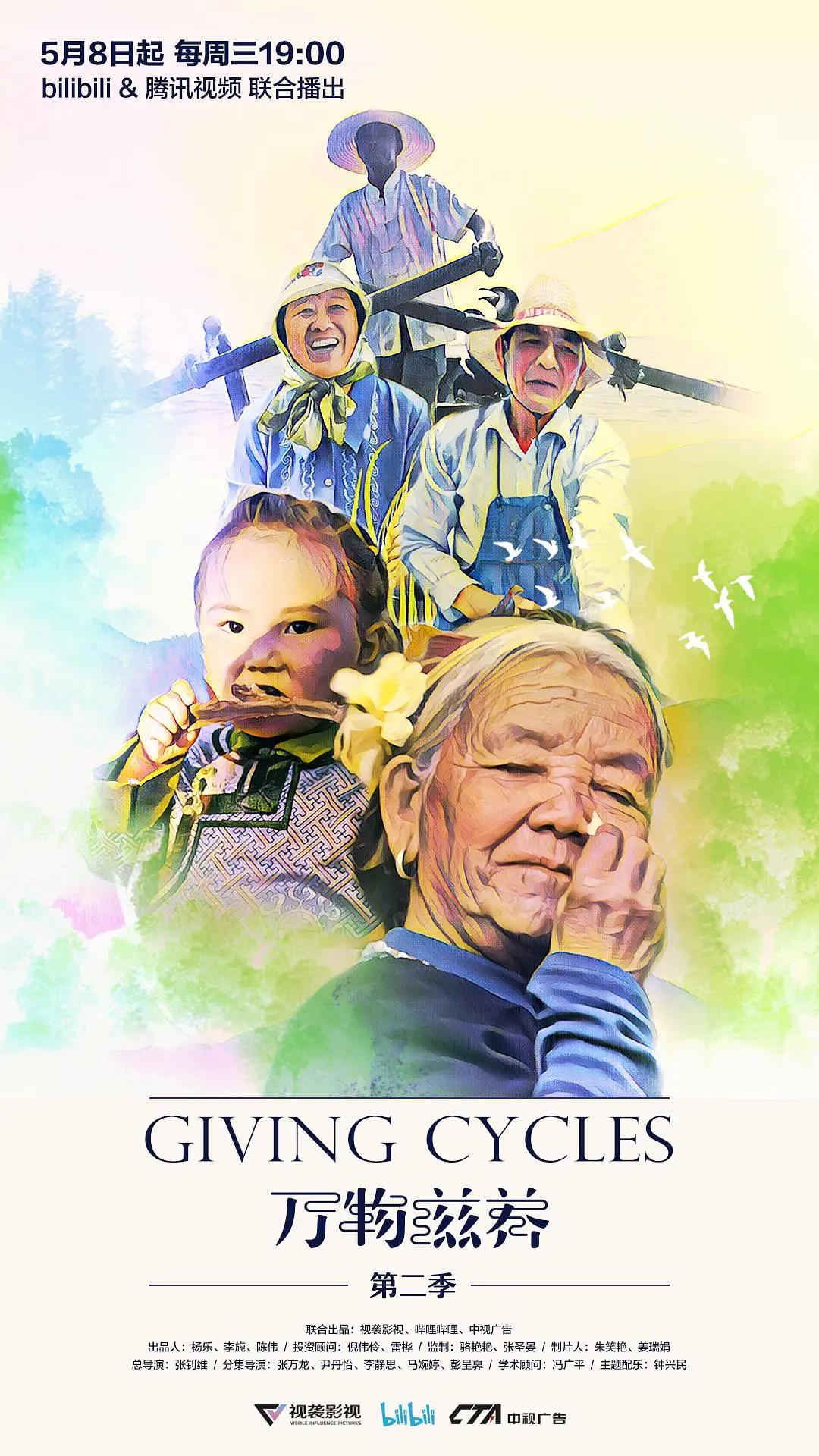 万物滋养第二季封面图