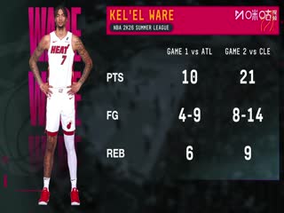 NBA夏季联赛 凯尔特人VS热火 20250715封面图