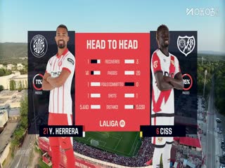 西甲联赛 吉罗纳VS巴列卡诺 20250816封面图