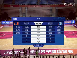 NBL 湖北文旅VS长沙勇胜 20250817封面图