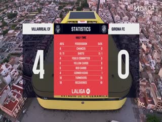 西甲联赛 比利亚雷亚尔VS吉罗纳 20250825封面图