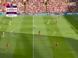 英超联赛 利物浦VS阿森纳 20250831封面图