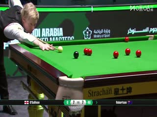 2025斯诺克沙特大师赛决赛 罗尼·奥沙利文9-10尼尔·罗伯逊（朱蒙）（第二阶段） 20250817封面图