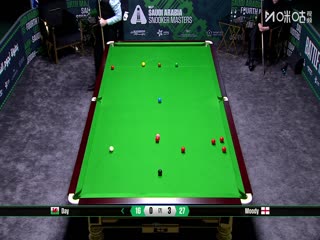 2025斯诺克沙特大师赛第三轮（80进48） 瑞恩·戴2-4斯坦·穆迪 20250811封面图