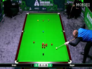 2025斯诺克沙特大师赛第二轮（112进80） 乔丹·布朗4-1萨希尔·纳亚尔 20250809封面图