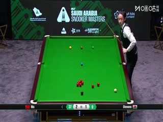 2025斯诺克沙特大师赛第四轮（48进32） 吴宜泽5-1马修·史蒂文斯（朱峰立） 20250812封面图