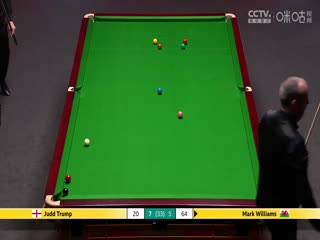 24-25赛季斯诺克世锦赛半决赛 马克·威廉姆斯8-8贾德·特鲁姆普（第二阶段） 20250502封面图