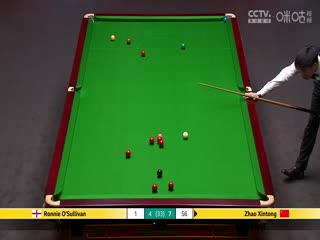 24-25赛季斯诺克世锦赛半决赛 赵心童12-4罗尼·奥沙利文（第二阶段） 20250502封面图